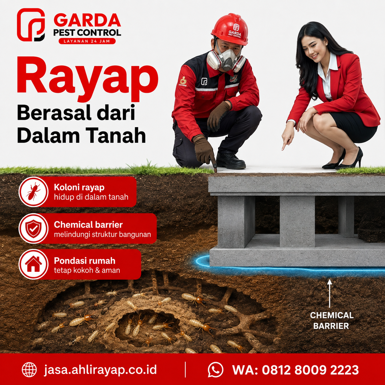Perkiraan Biaya Jasa Anti Rayap Pra Konstruksi per Meter Tasikmalaya
